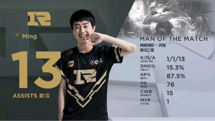 他的职业生 他的职业生