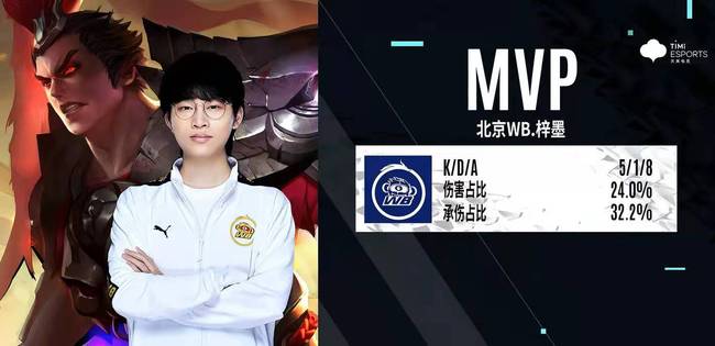 长攻防一体 长攻防一体